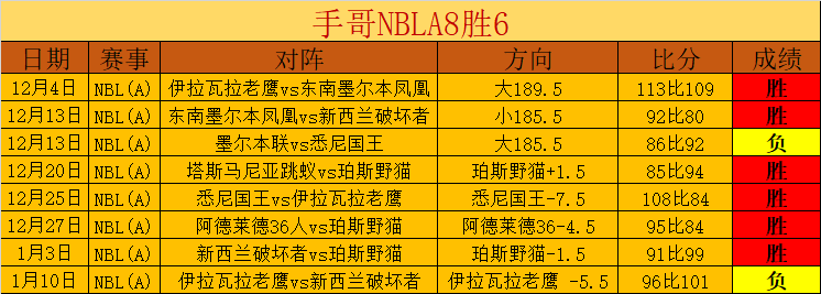 法比奥回忆,远射进球瞬,教练场边急,皇冠体育app下载,皇冠体育官网,澳门皇冠体育,bet皇冠体育在线