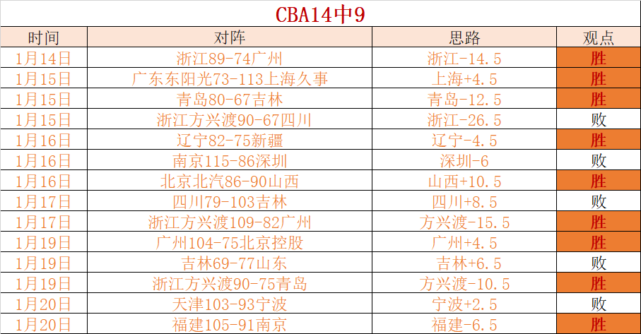 国际足球,莱比锡豪取,胜利,皇冠体育app下载,皇冠体育官网,澳门皇冠体育,bet皇冠体育在线