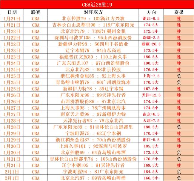 阿方索,戴维斯返回,慕尼黑接受,皇冠体育app下载,皇冠体育官网,澳门皇冠体育,bet皇冠体育在线