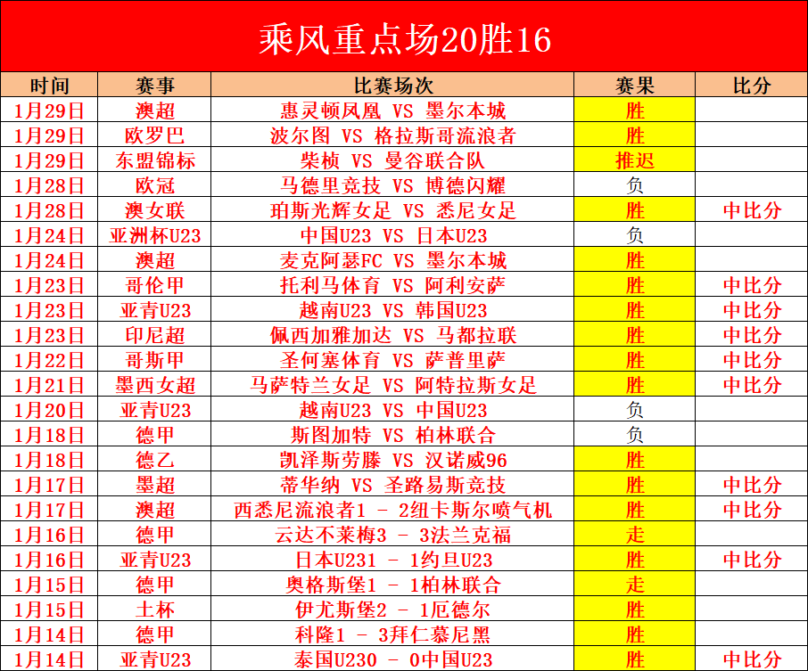 山东陕西联,袂晋级,年十五运会,皇冠体育app下载,皇冠体育官网,澳门皇冠体育,bet皇冠体育在线