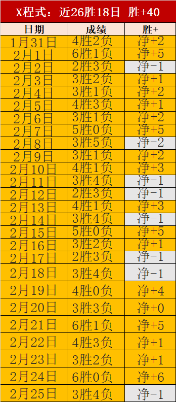 拜仁慕尼黑,逆转本菲卡,莱万帽子戏,皇冠体育app下载,皇冠体育官网,澳门皇冠体育,bet皇冠体育在线