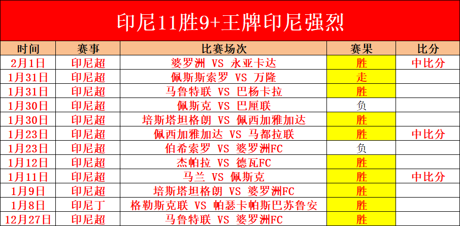 卡塞米罗再,现青春光芒,质疑声过早,皇冠体育app下载,皇冠体育官网,澳门皇冠体育,bet皇冠体育在线