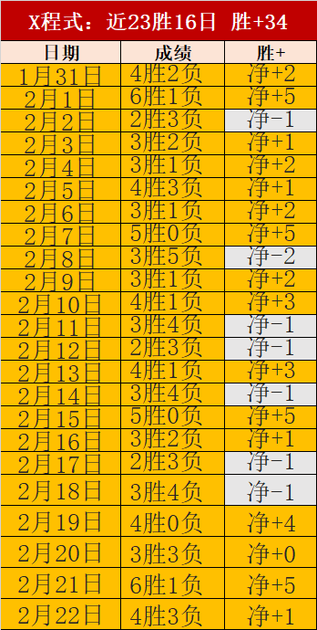 世预赛国足,久战未胜引,泪流,皇冠体育app下载,皇冠体育官网,澳门皇冠体育,bet皇冠体育在线