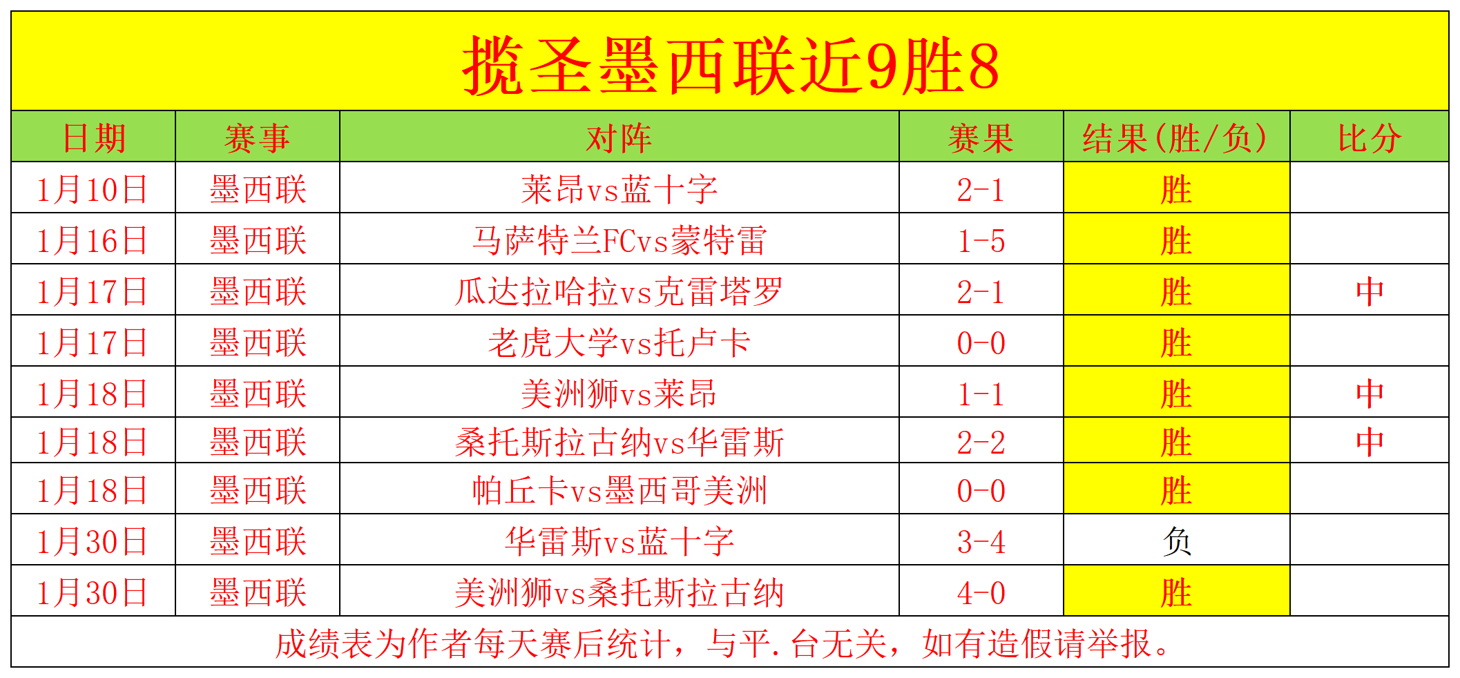 曼联锋线球,特训显奇效,大乐透期号,皇冠体育app下载,皇冠体育官网,澳门皇冠体育,bet皇冠体育在线