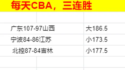 “权威发布：殷墟、三星堆等“考古中国”重点项目取得重大突破！”