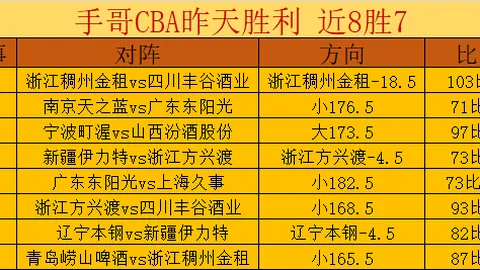 皇冠体育app下载