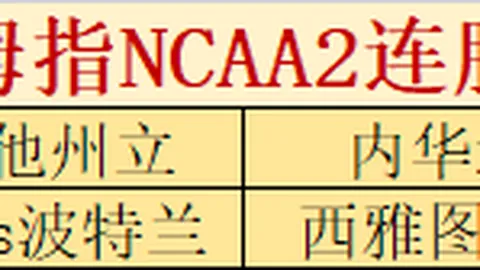 湖人三巨头困境，布朗尼或成关键，湖人能否逆袭最强？