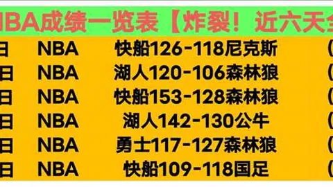 皇冠体育app下载