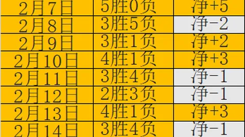 世预赛国足：久战未胜引泪流，情感宣泄显真情